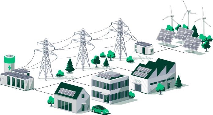 Renewable Energy Grid Compressed