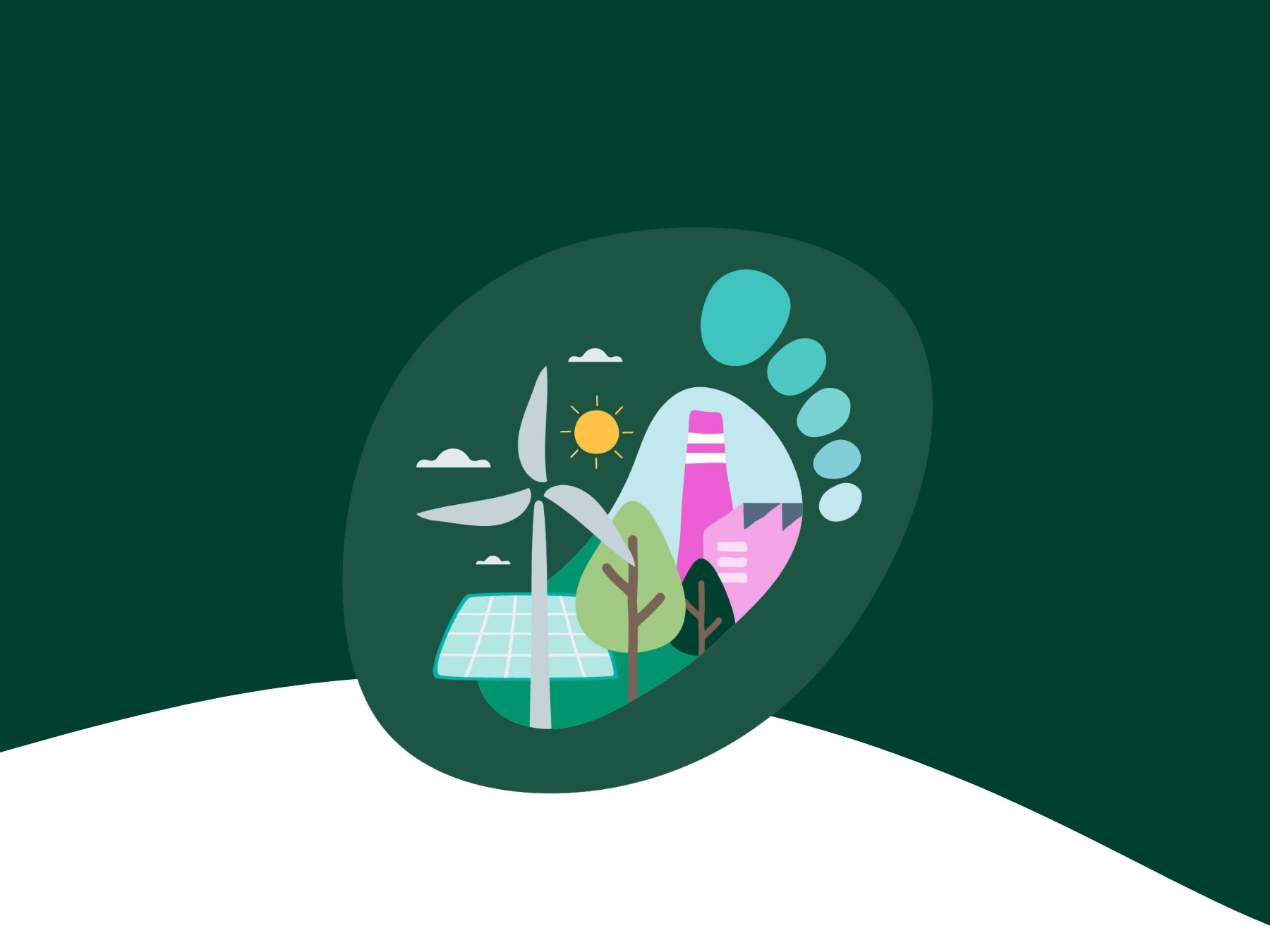 Manually Added Event